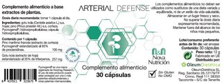 Arterial Defense