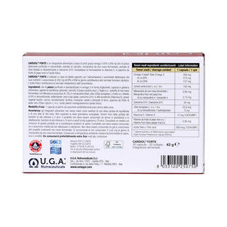 Cardiol Forte